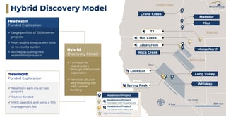 Headwater Discovery Model